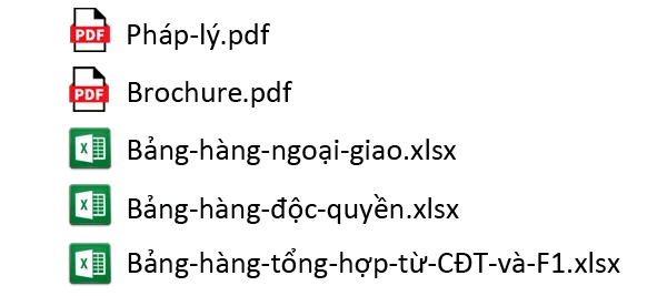 tai-bang-gia-vinhomes